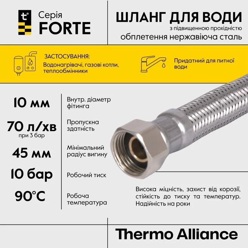 Шланг для воды Forte TAF384W80 80 см нержавеющий 1/2"x1/2" гибкая подводка