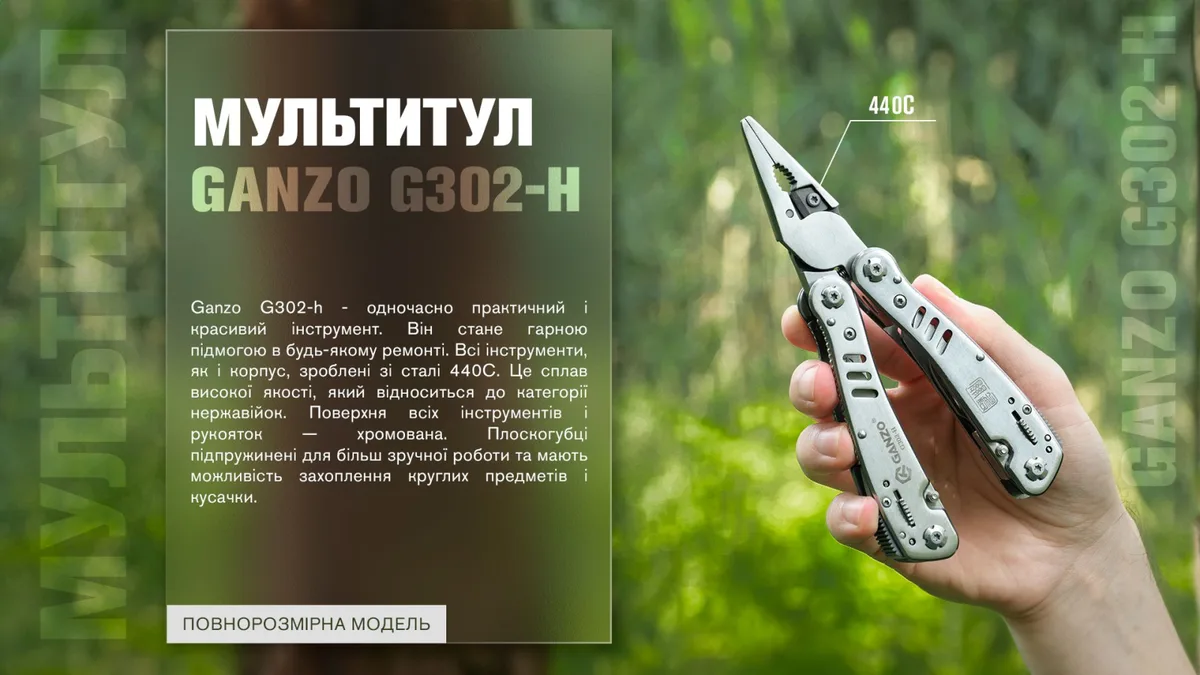 Мультитул Ganzo Нержавіюча сталь 105х50х20 мм Сірий