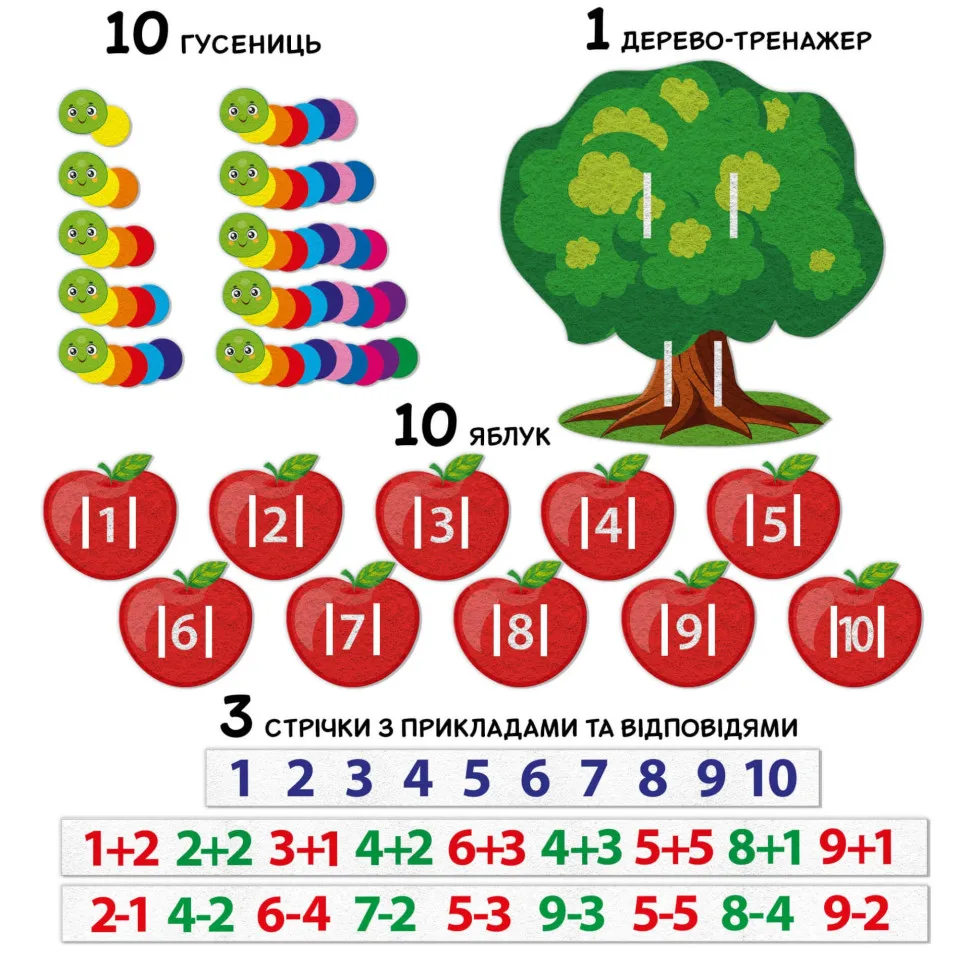 Розвиваюча гра Фруктова математика Magdum фетр 2в1 багатоколірна