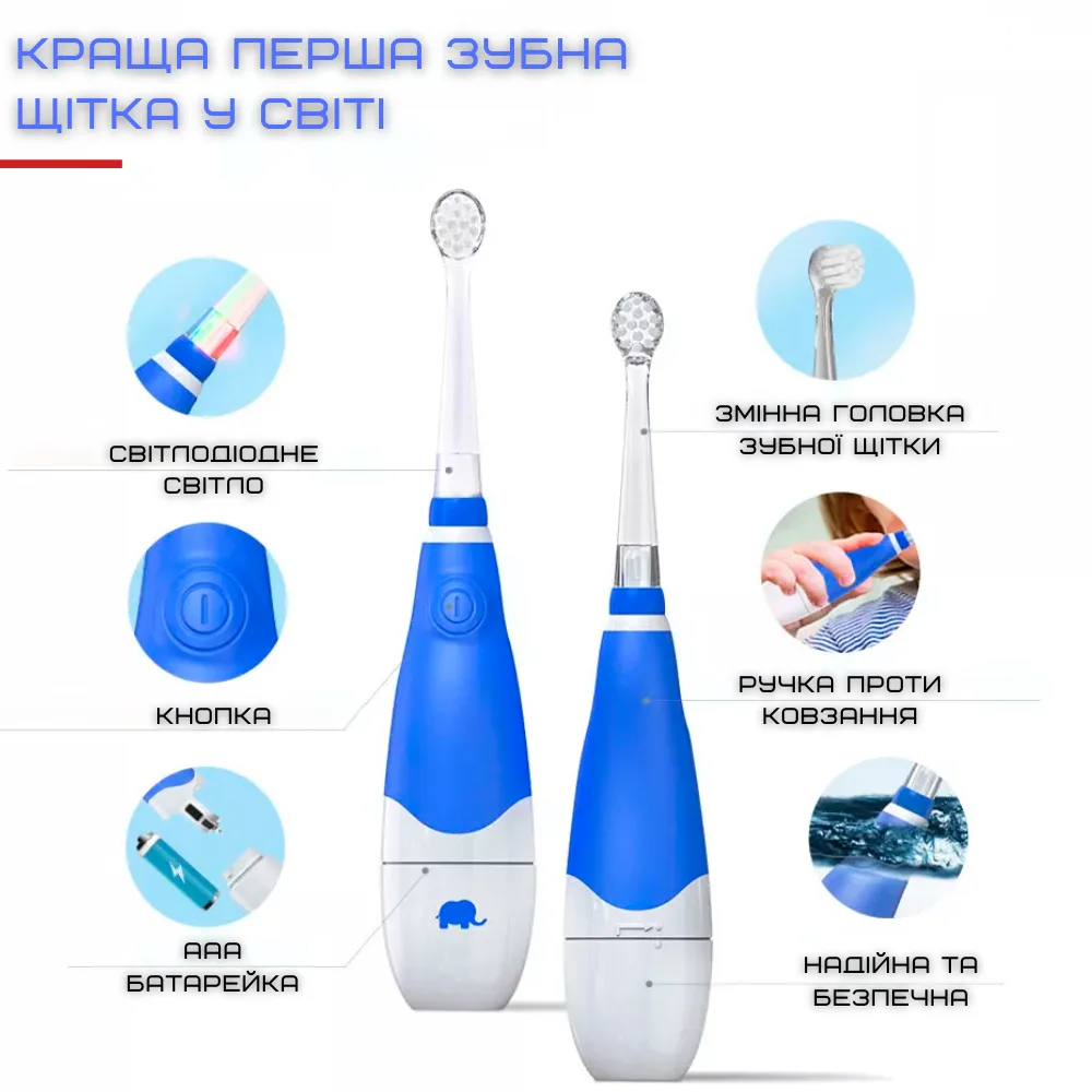 Детская электрическая зубная щетка Seago SG902 звуковая 22 режима 4 насадки мягкая розовая