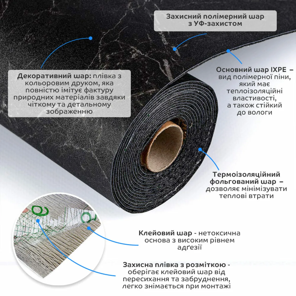 Вінілове підлогове покриття самоклеюче 600х3000х1,5 мм IXPE рельєфне матове