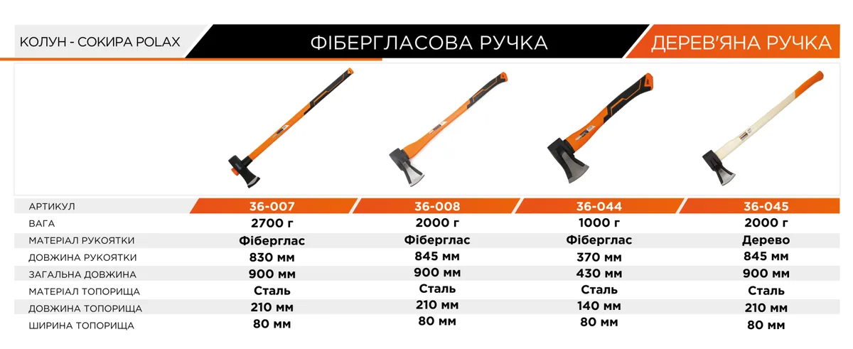 Колун для дров Polax 2000 г, сталь, дерев'яна ручка, 2 кг