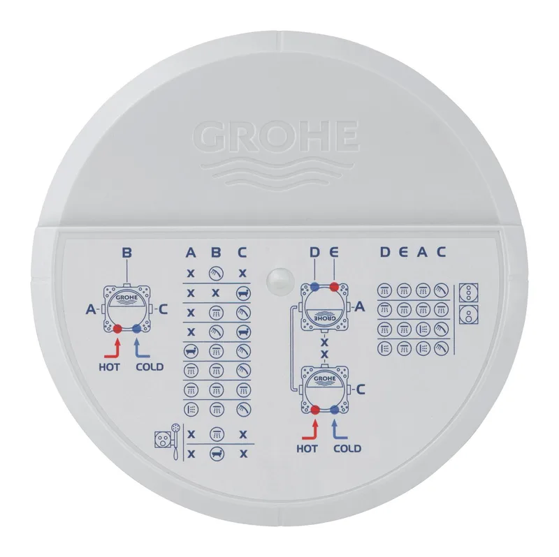 Душевая система GROHTHERM встроенная с термостатом латунь 16 см черный матовый
