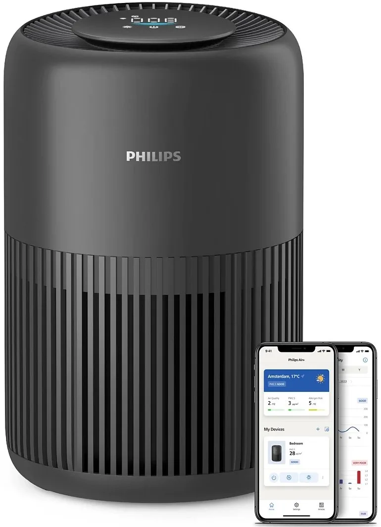Очисник повітря Philips PureProtect Mini 900 для приміщень до 65 м2, продуктивність 250 м3/год, з HEPA та вугільним фільтром, датч