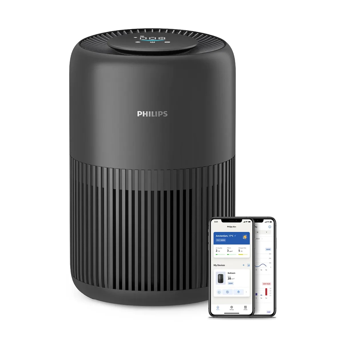 Очисник повітря Philips PureProtect Mini 900 для приміщень до 65 м2, продуктивність 250 м3/год, з HEPA та вугільним фільтром, датч