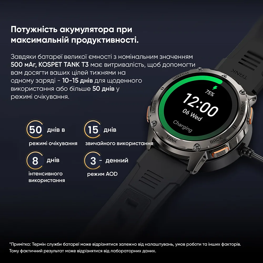 Розумні годинники Kospet нержавіюча сталь 50 м сріблясті