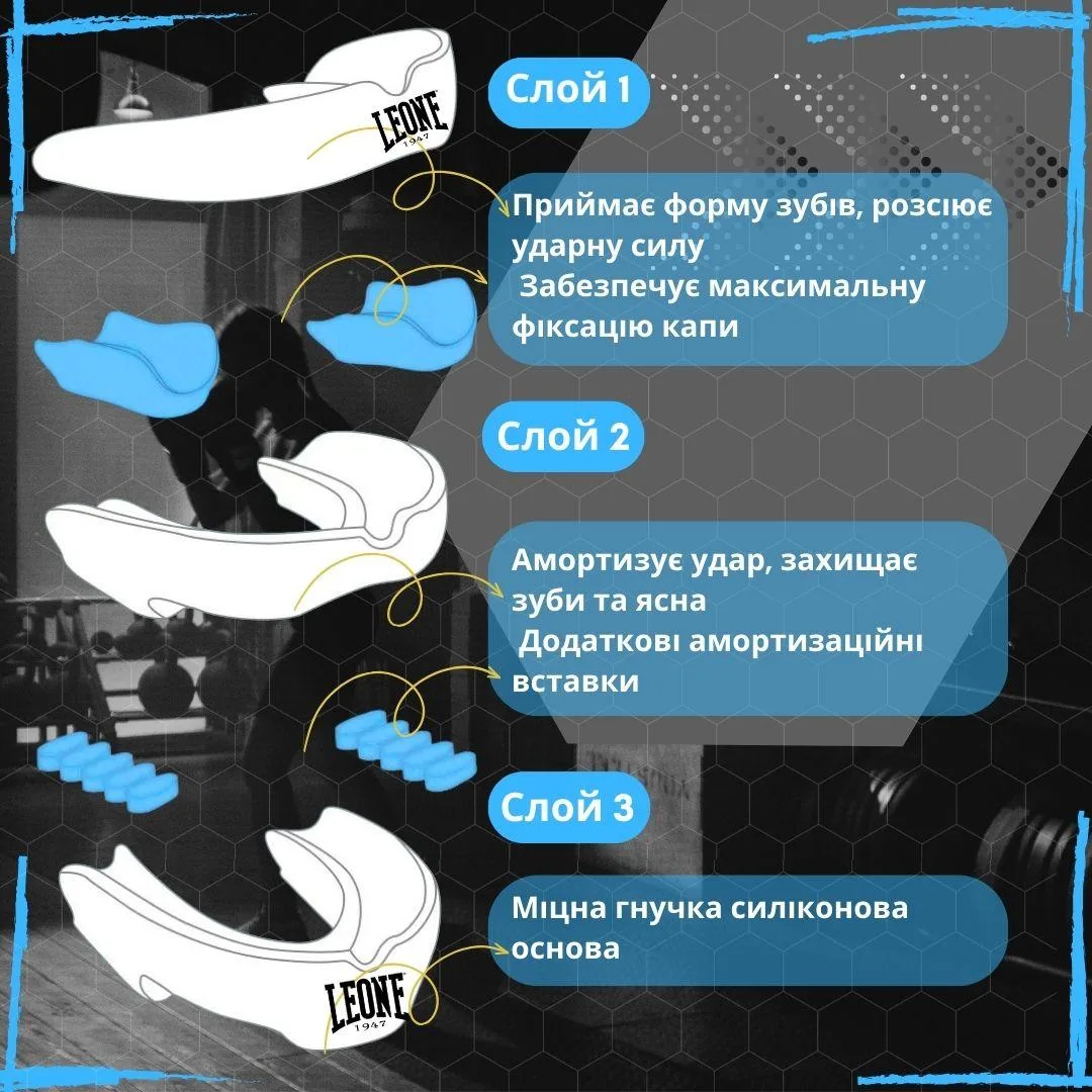 Капа Leone термопластик доросла синя