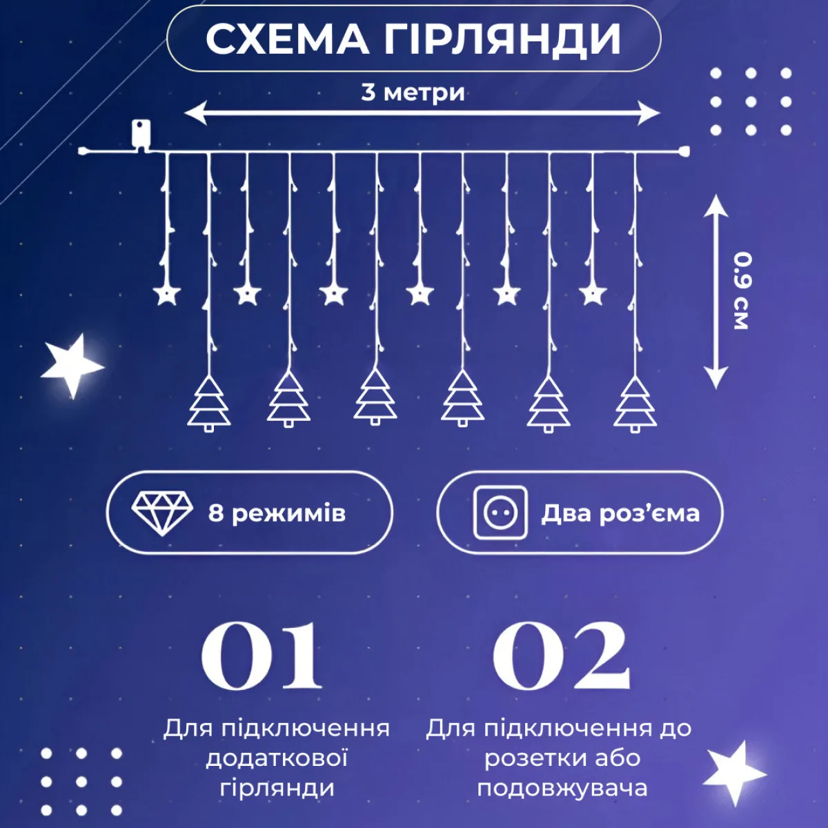 Гірлянда світлодіодна штора 3х0,9 м 120LED біла 8 режимів