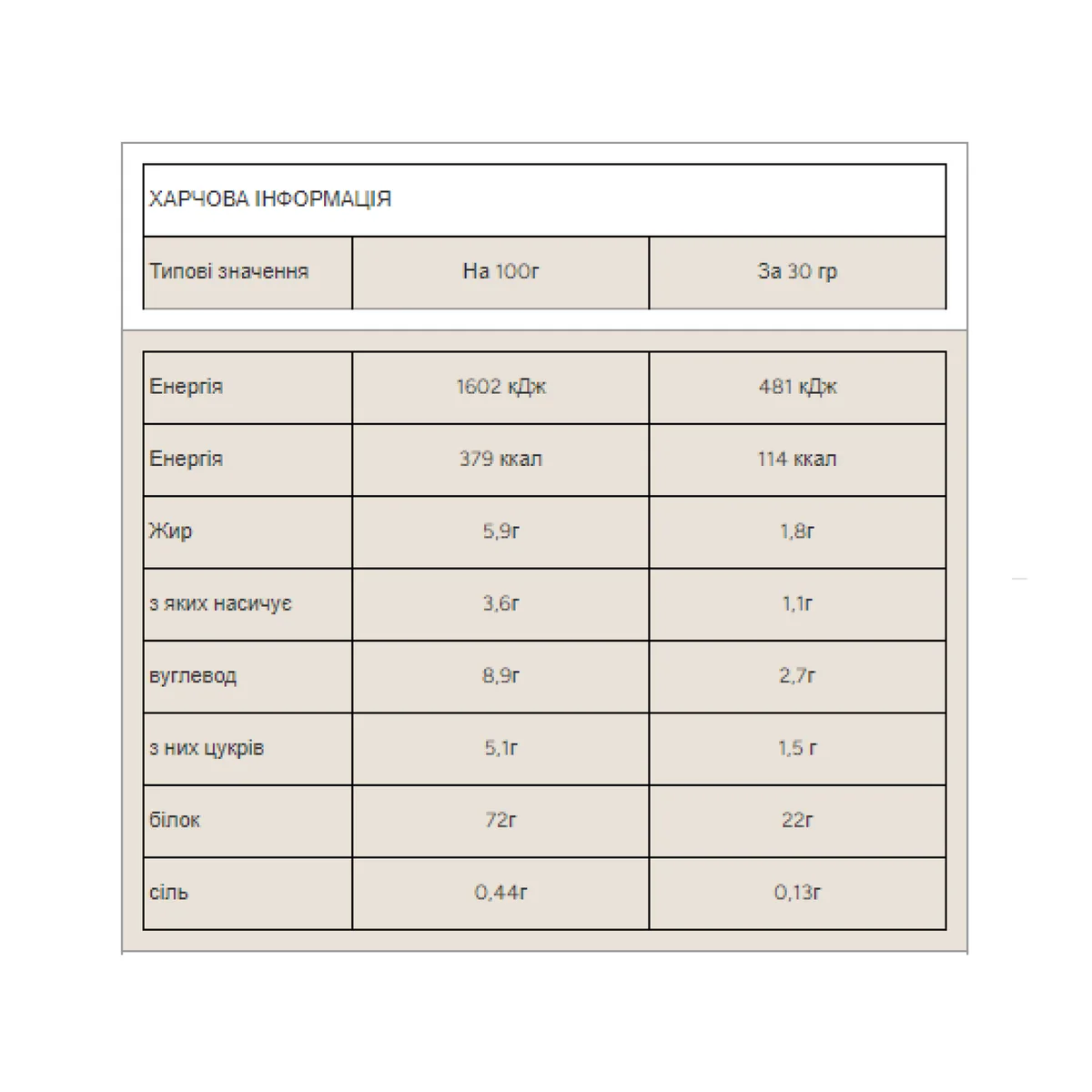 Myprotein Impact Whey Protein 1000g Ванільний концентрат молочної сироватки