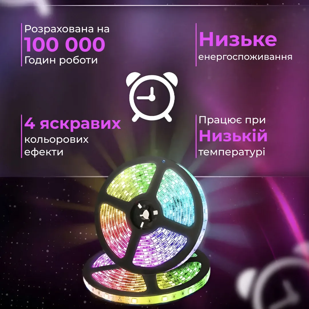 Світлодіодна стрічка RGB 5м 300 LED 5050 водостійка IP65 12 Вт