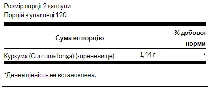 Куркума 720 мг 240 капсул Swanson Full Spectrum натуральная добавка для здоровья суставов и кожи
