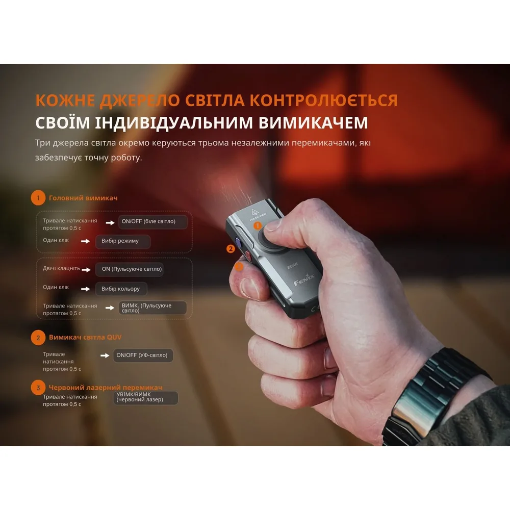 Ліхтар наключний Fenix металевий 69х29х16 мм сірий