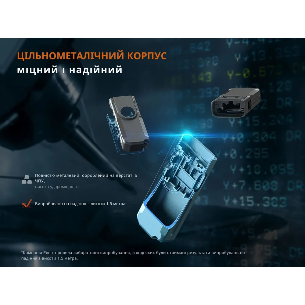 Ліхтар наключний Fenix металевий 69х29х16 мм сірий