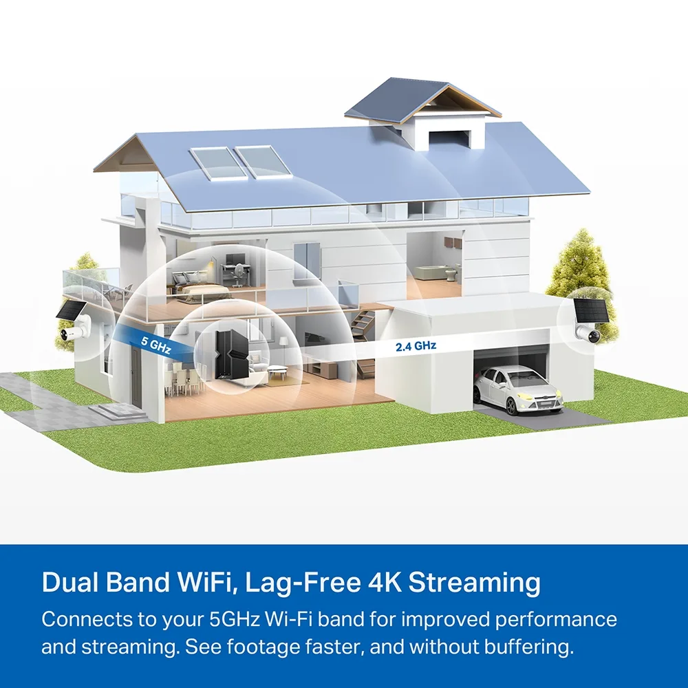 Комплект умной беспроводной камеры TP-LINK TAPO C460 KIT 8MP и солнечной панели.