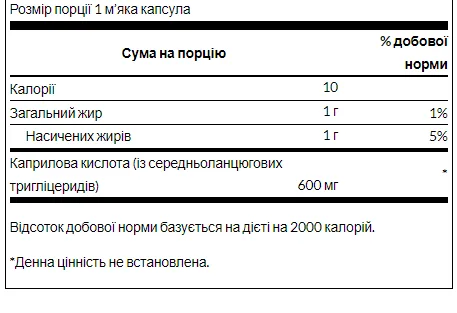 Каприлова кислота Swanson 600 мг 60 м'яких капсул