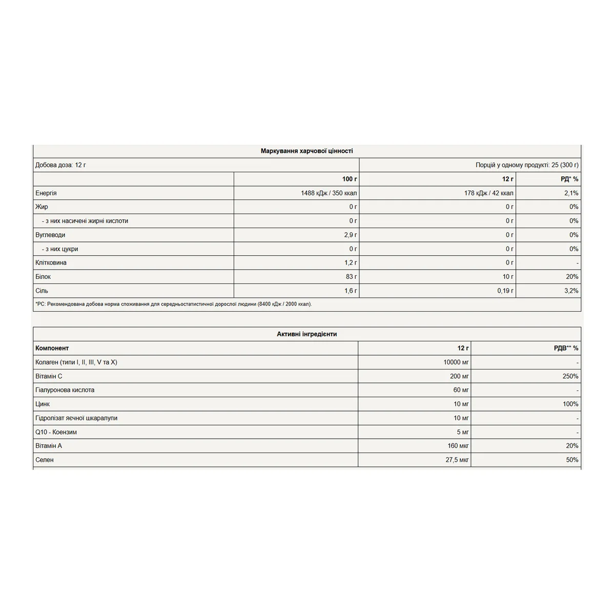 Pure Gold CollaGold Порошок коллагену 300 г Піна Колада