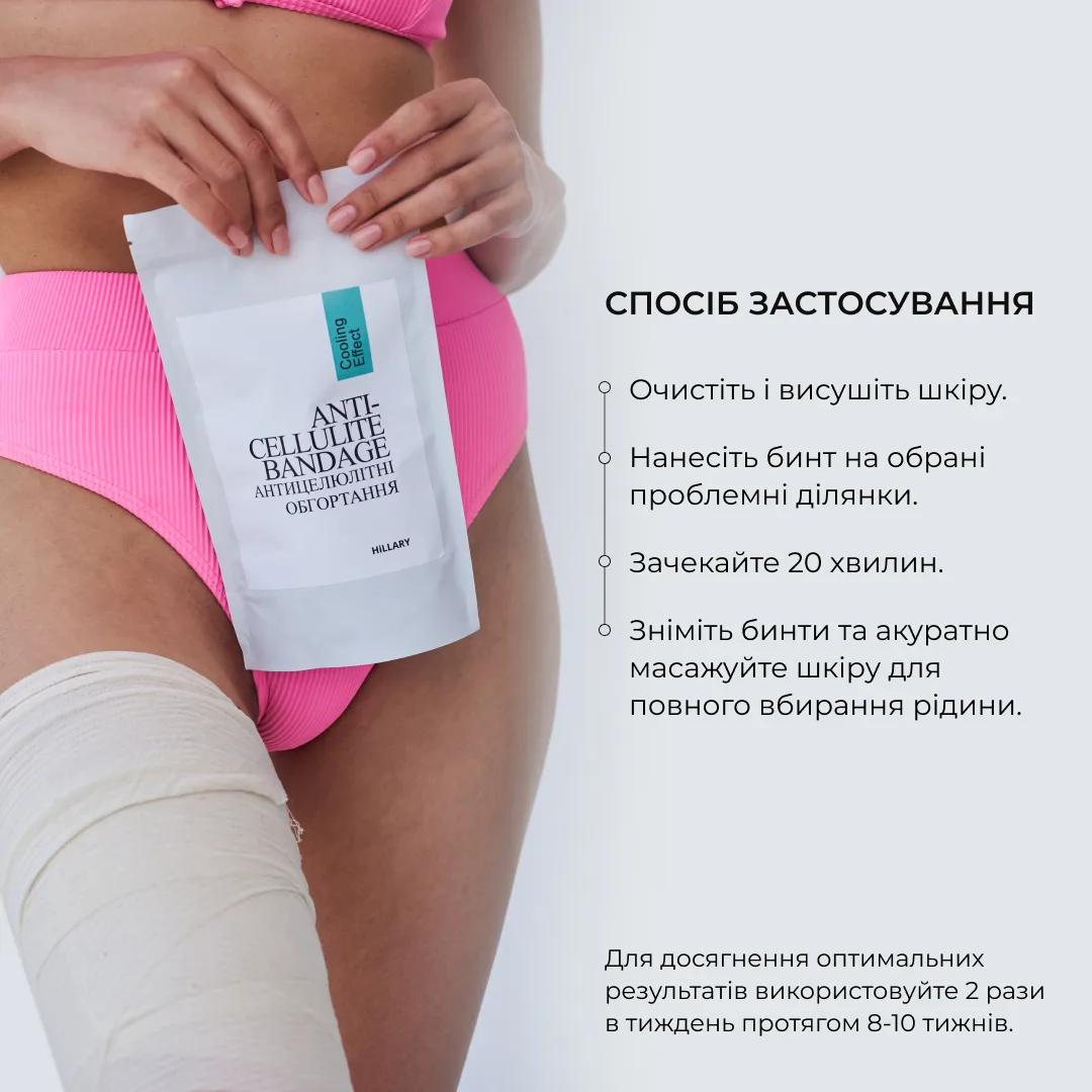 Антицелюлітні обгортання + рідина з охолоджувальним ефектом Hillary Anti-cellulite Cooling Effect (12 процедур