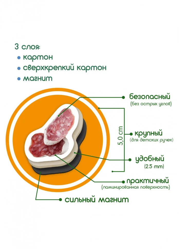 Настольная игра Пицца магнитная 17х17 см комбинированная разные цвета
