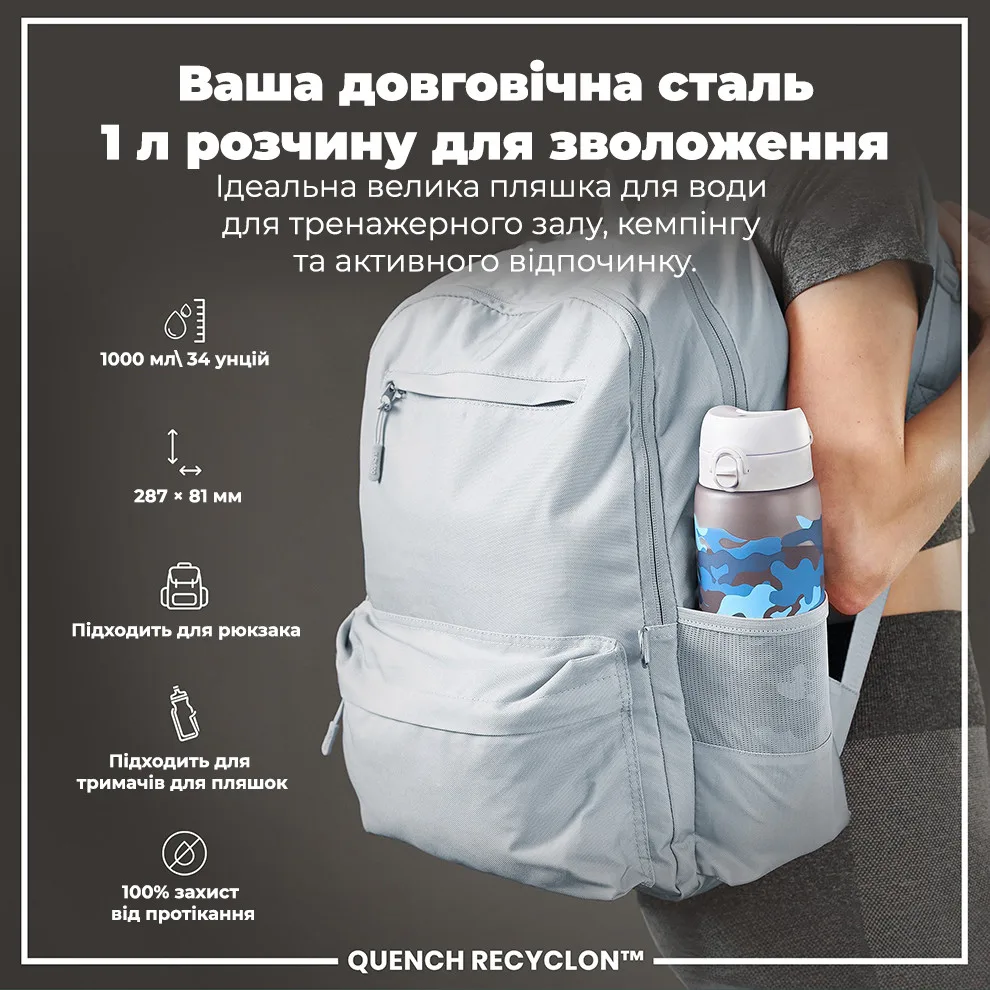 Пляшка для води ION8 Recyclon 1000 мл Білий BPA Free