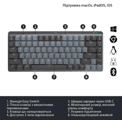 Клавіатура Logitech Бездротова Гібридна 131,55х312,6х26,1 мм Сіра