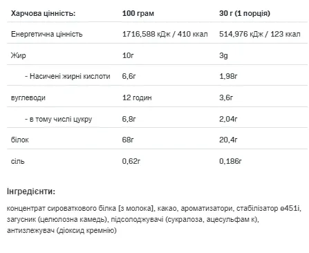 Allnutrition Whey Lactose Free 700g Протеїн Сироватковий Шоколад