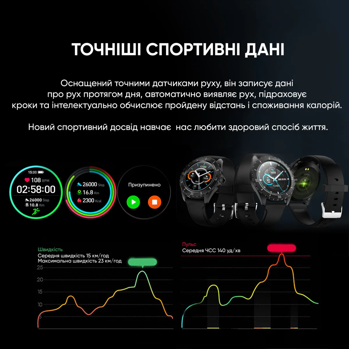 Годинники Modfit GPS пластик 25,5 см білі