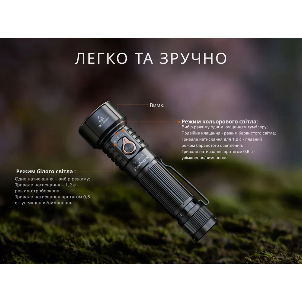 Ліхтар ручний Fenix алюміній 139,6х40х26,5 мм чорний