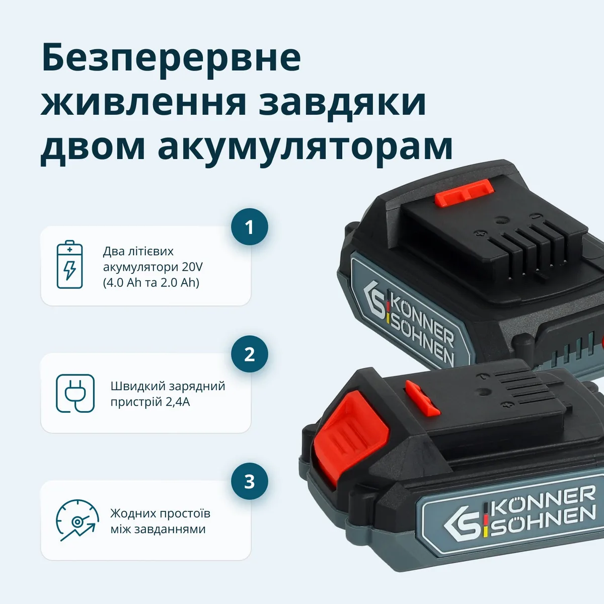 Набір з двох акумуляторних інструментів KonnerSohnen KS IDAGB 20V SET 1: ударний дриль та кутова шліфмашина 20В.