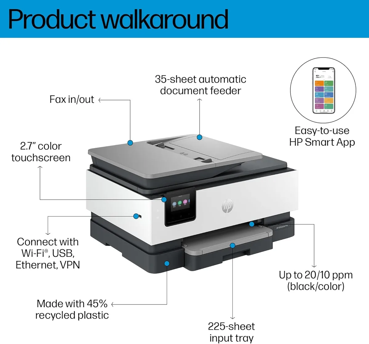 Багатофункціональний пристрій A4 HP OfficeJet Pro 8123 з Wi-Fi
