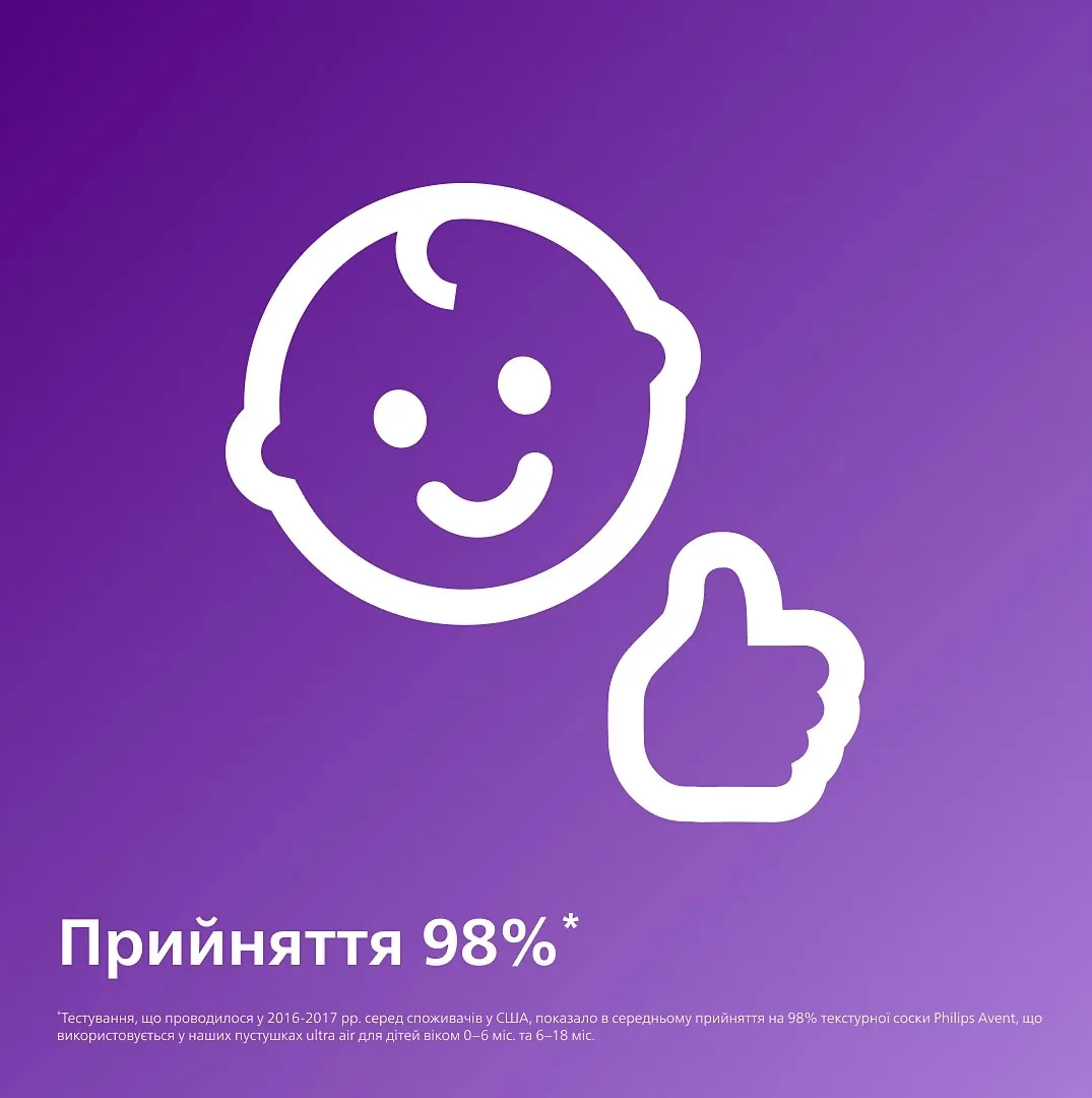 Пустушка  Avent  Ultra Soft, 6-18 міс., дизайн для дівчат, 2 шт.