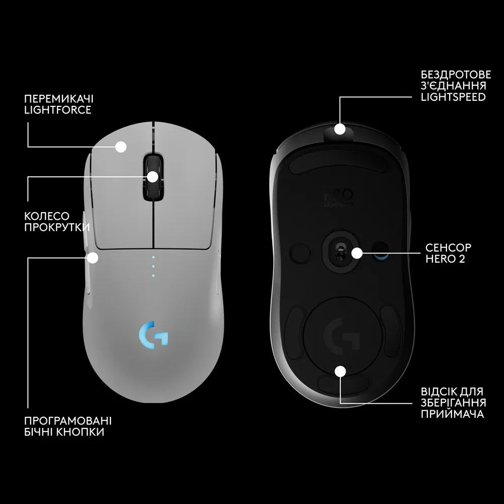 Миша Logitech G PRO 2 Wireless Оптична середня біла 63,5х125х40 мм