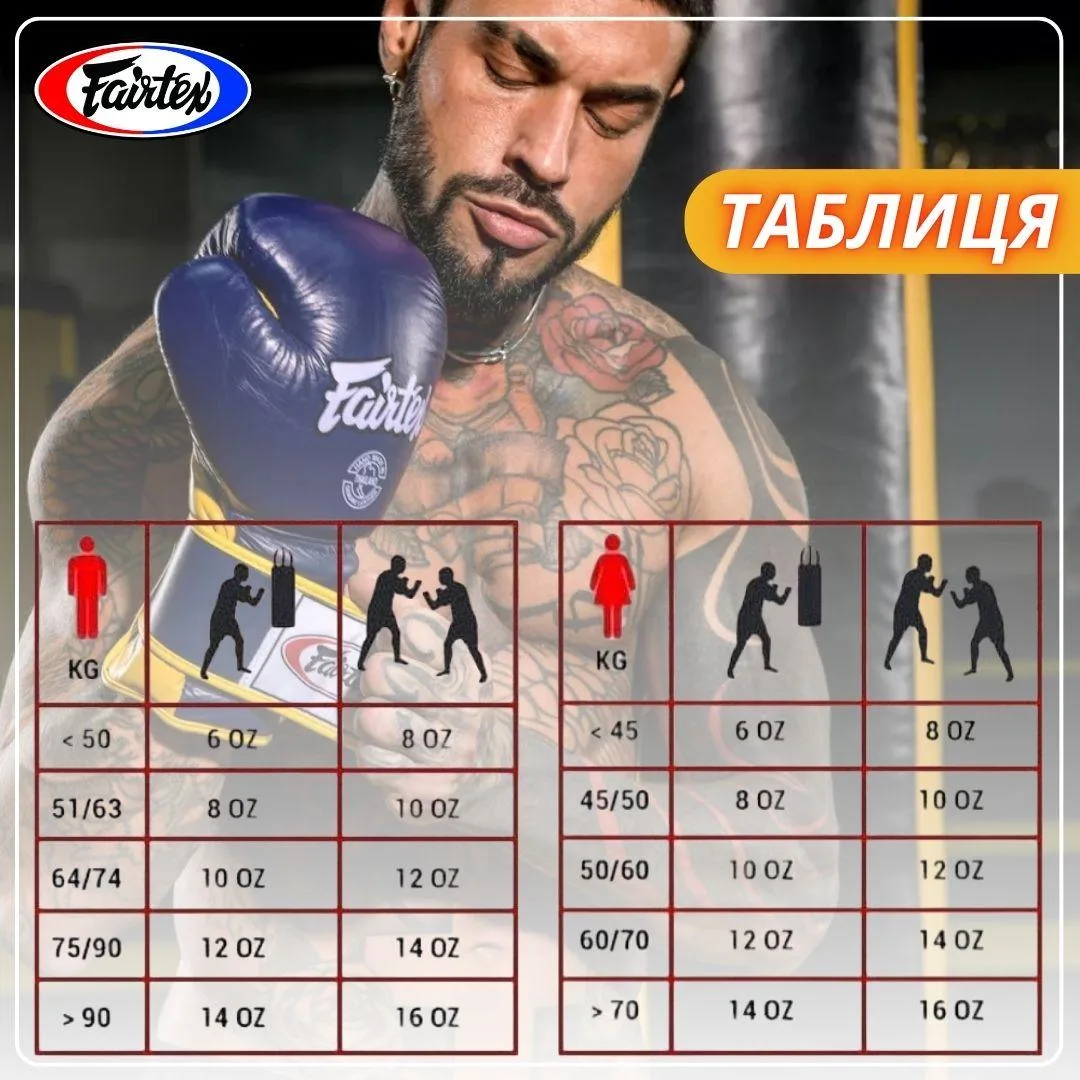 Боксерські рукавиці Fairtex мікрофібра 10 унцій чорні
