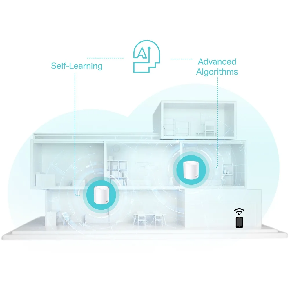 Система WiFi-Mesh TP-LINK Deco X50 AX3000, 3xGE LANWAN, 1мод