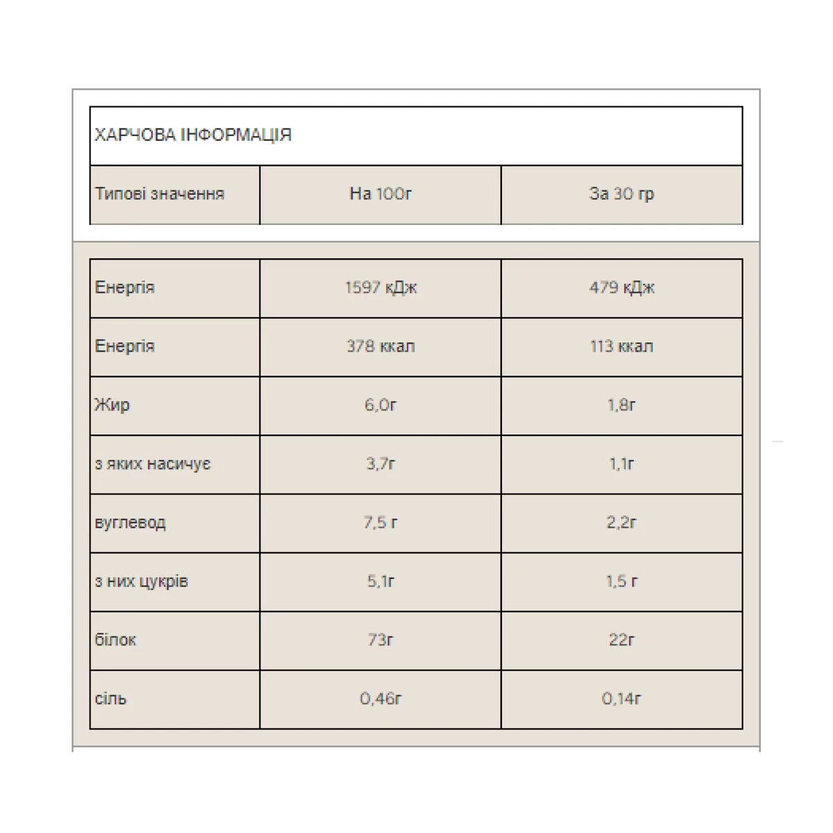Myprotein Impact Whey Protein 1000 г Молочна сироватка Ванільне печиво