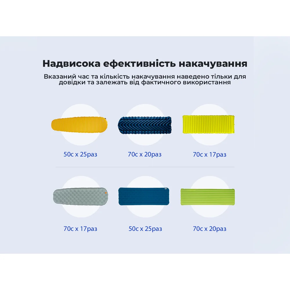 Портативний насос Flextail ABS 75х26 мм Чорний
