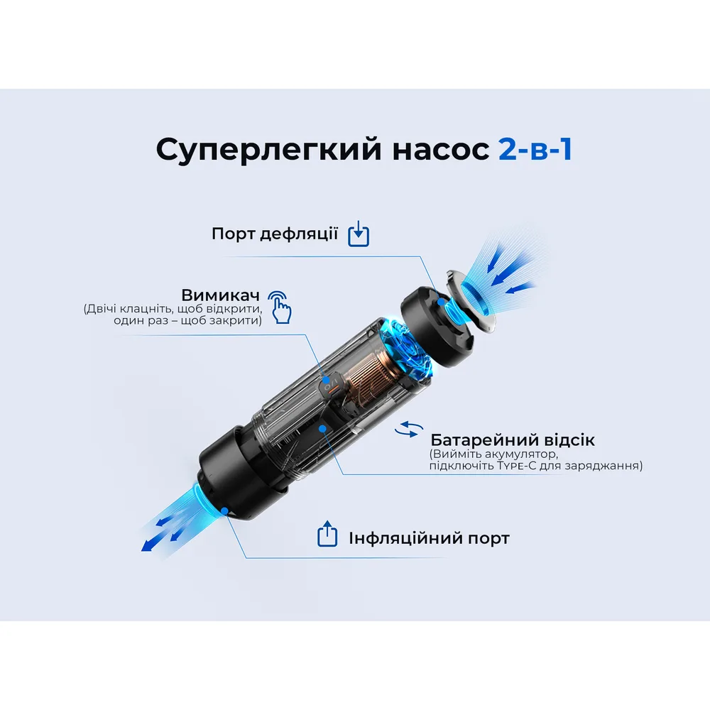 Портативний насос Flextail ABS 75х26 мм Чорний