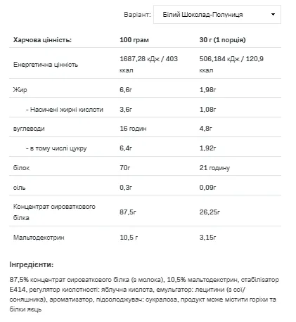 Протеиновая добавка Allnutrition Whey Protein 908 г Сывороточный белок Белый шоколад Клубника