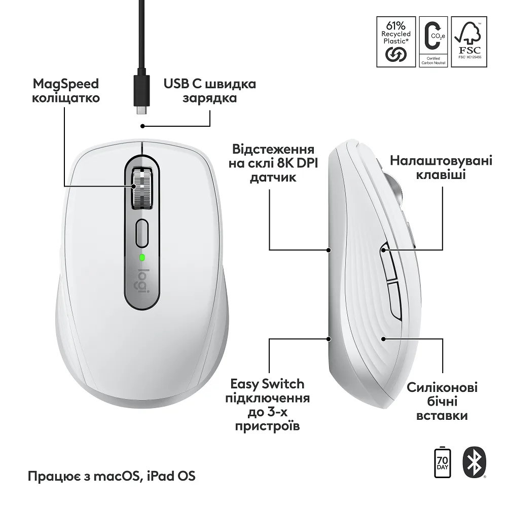 Миша Logitech бездротова оптична середня 34,4х100,5х65 мм біла