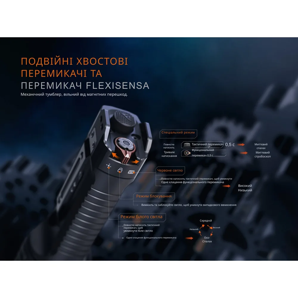 Тактический фонарь Fenix алюминий 154х43 мм красный белый 5800 лм