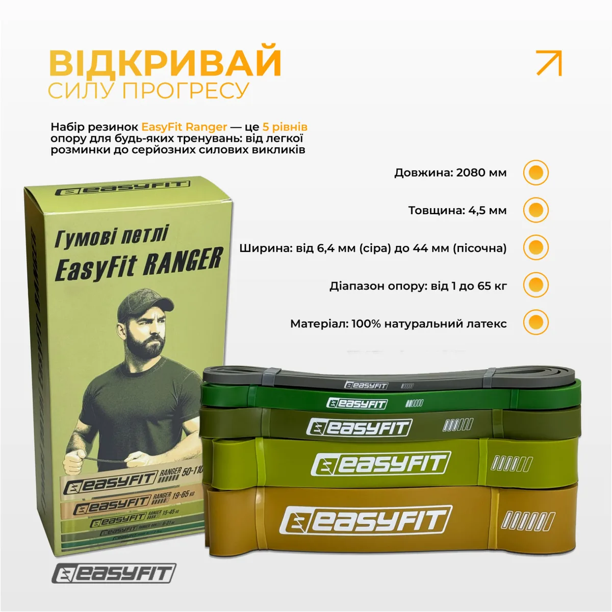 Резинки для фітнесу EasyFit багатошаровий латекс 5 шт 1-65 кг сірий зелений оливковий хаки пісочний