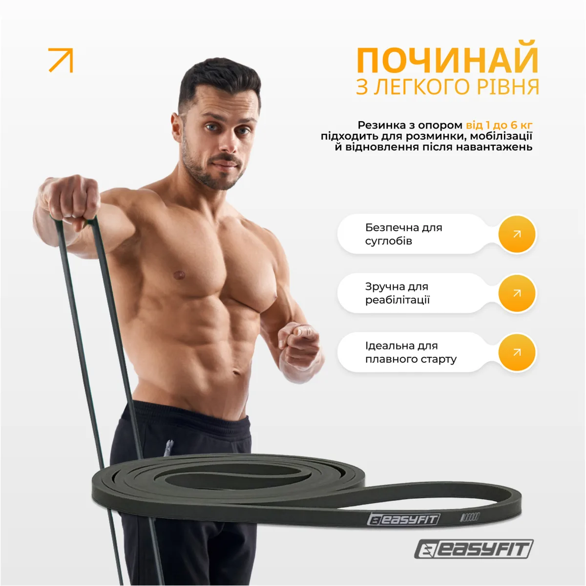Резинки для фітнесу EasyFit багатошаровий латекс 5 шт 1-65 кг сірий зелений оливковий хаки пісочний