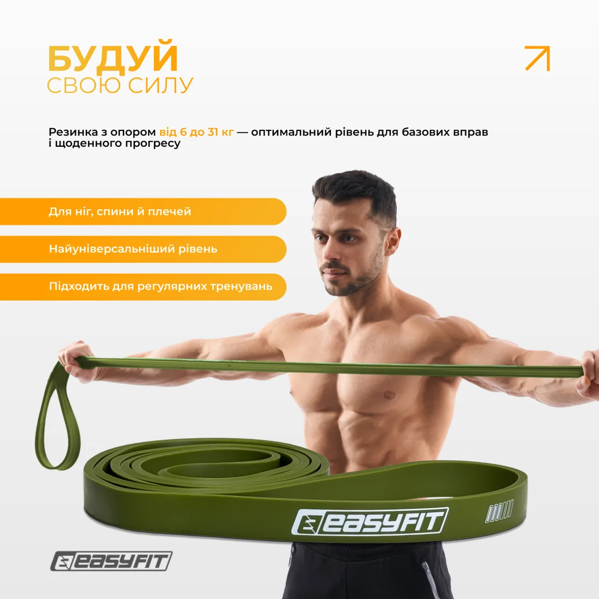 Резинки для фітнесу EasyFit багатошаровий латекс 5 шт 1-65 кг сірий зелений оливковий хаки пісочний