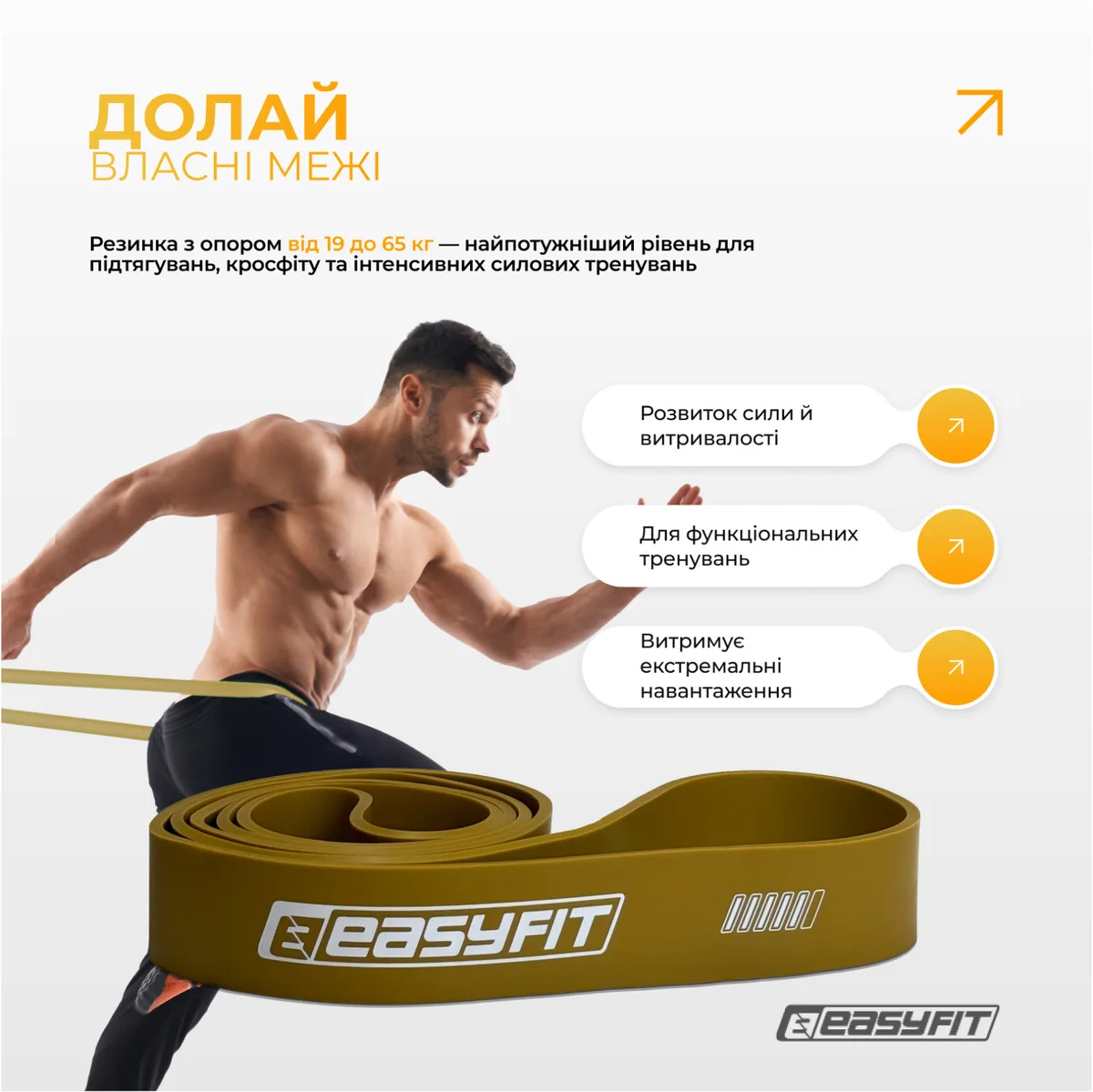 Резинки для фітнесу EasyFit багатошаровий латекс 5 шт 1-65 кг сірий зелений оливковий хаки пісочний