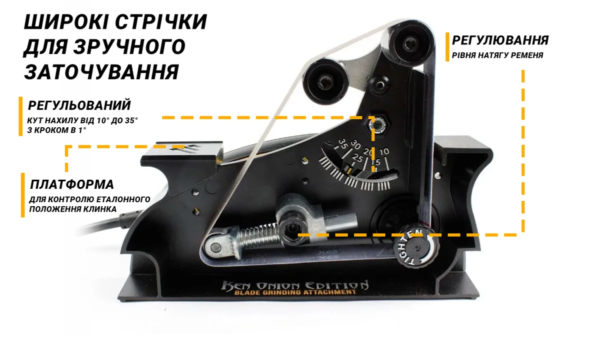 Work Sharp насадка для точила електрична абразивна 2,54х45,72 см