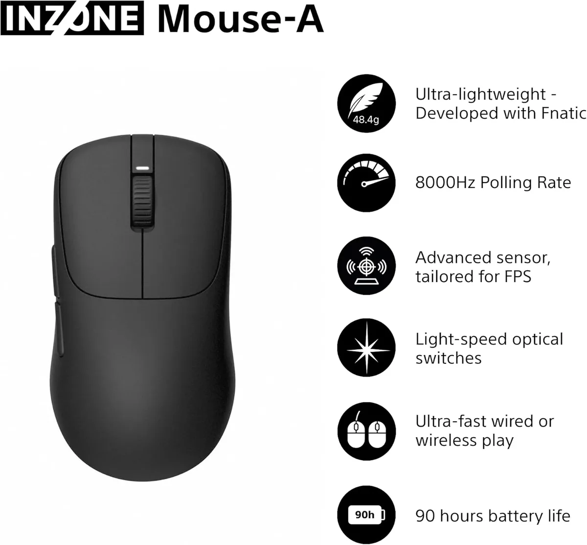 Миша ігрова Sony INZONE Wireless