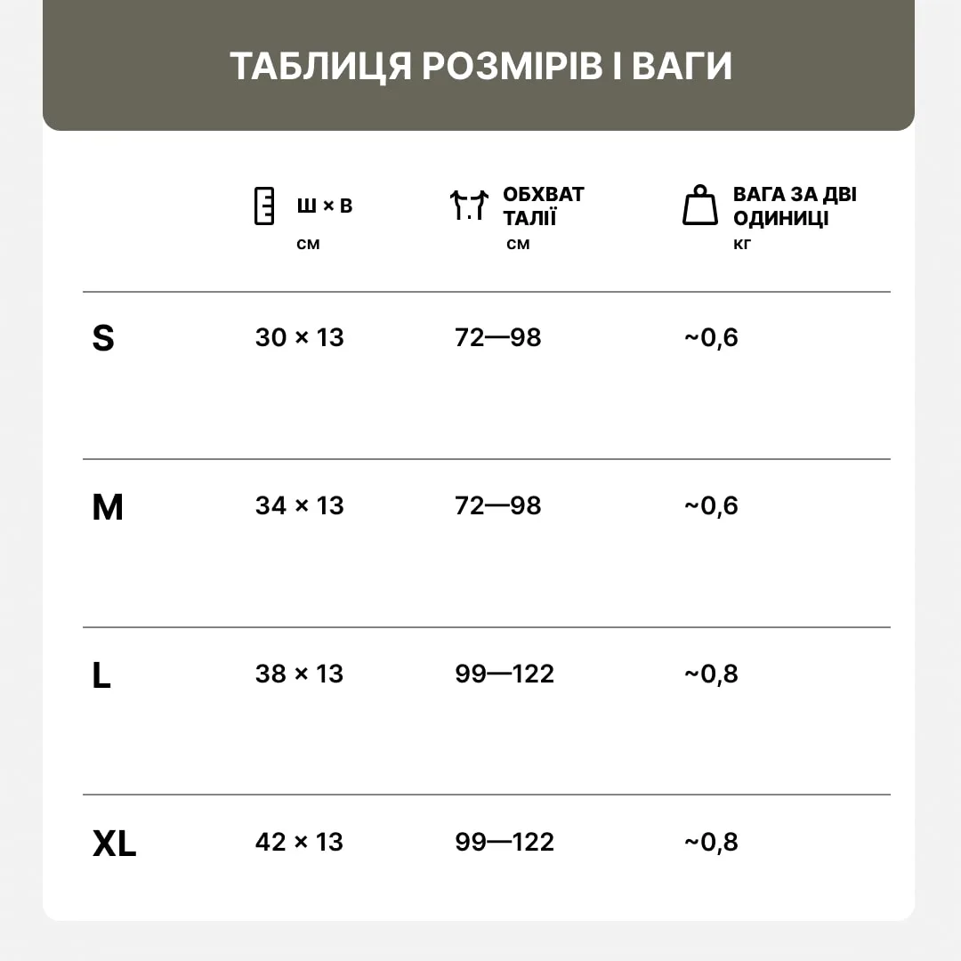 М'який балістичний захист у камербанд плитоноски Тип 1, 140x310 мм, ДСТУ 2