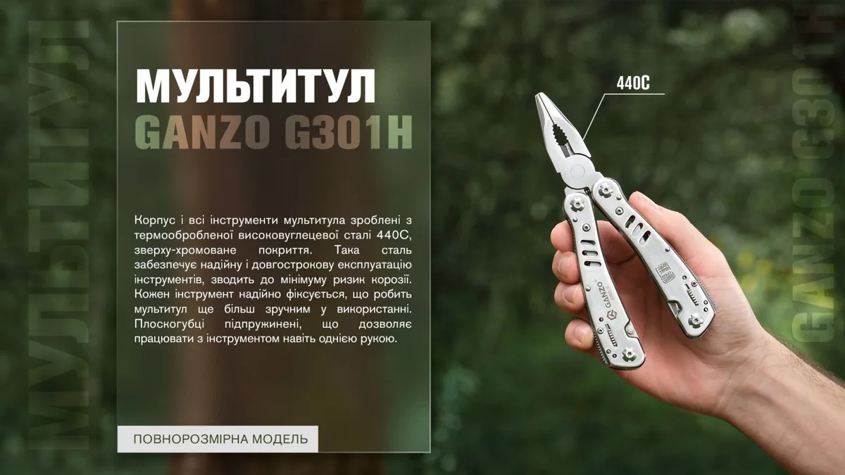 Мультитул Ganzo Нержавіюча сталь 105 мм Сірий
