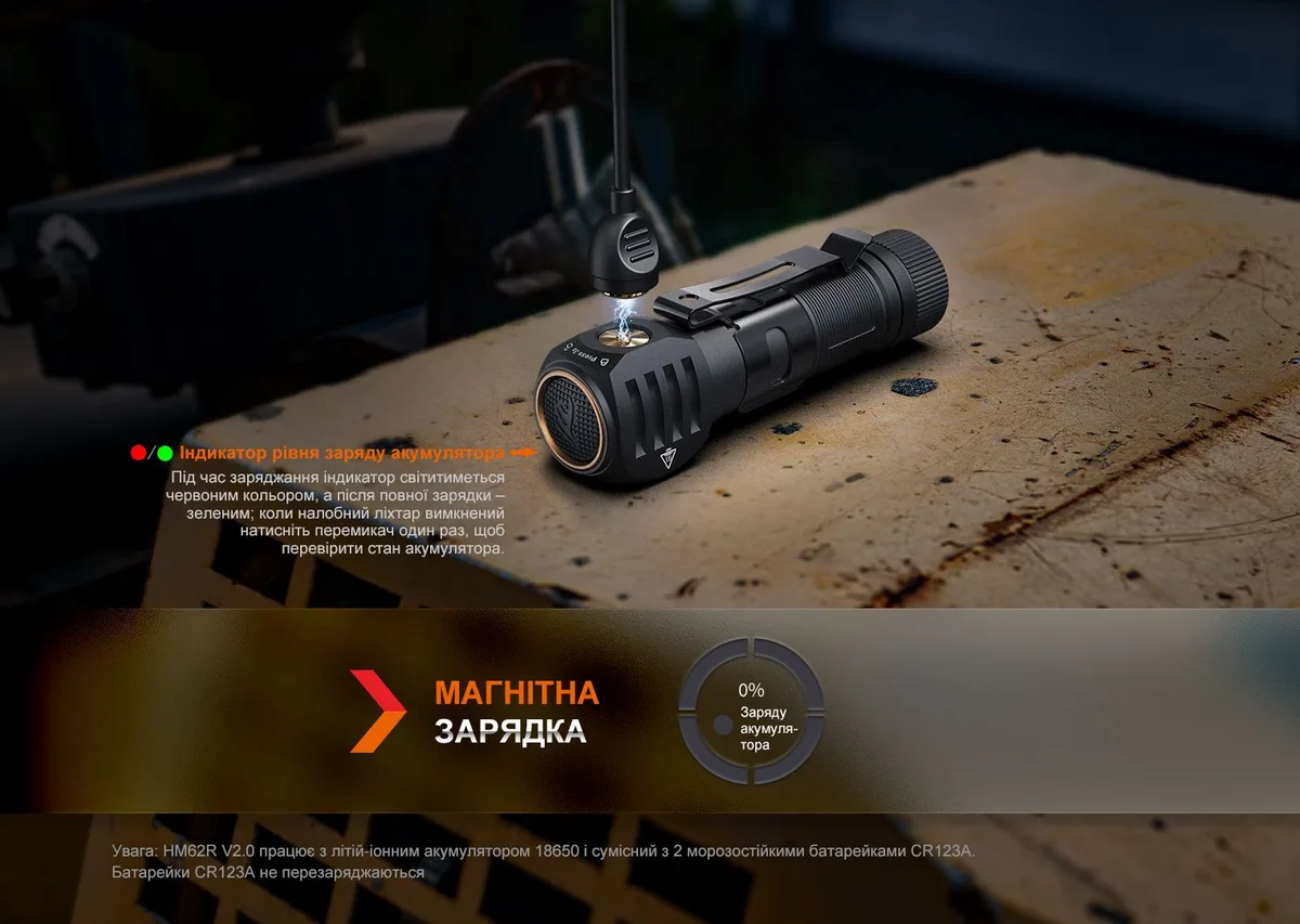 Мультилихтар Fenix алюминиевый 101х45х36 мм красный белый