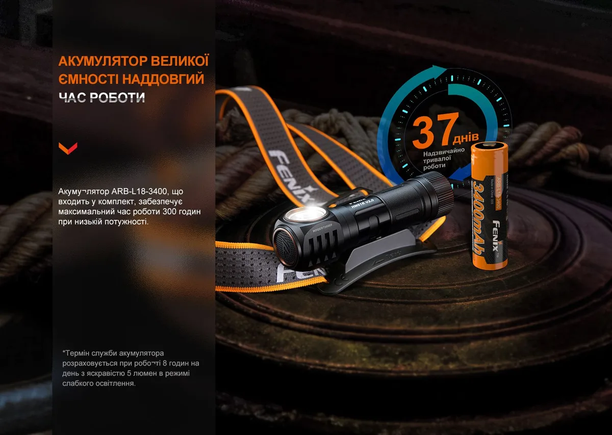 Мультилихтар Fenix алюминиевый 101х45х36 мм красный белый