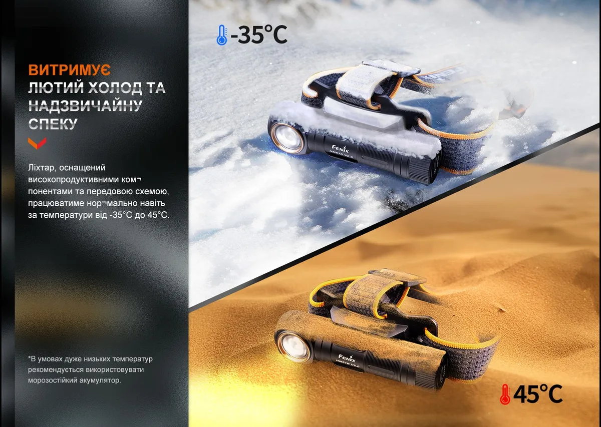 Мультилихтар Fenix алюминиевый 101х45х36 мм красный белый